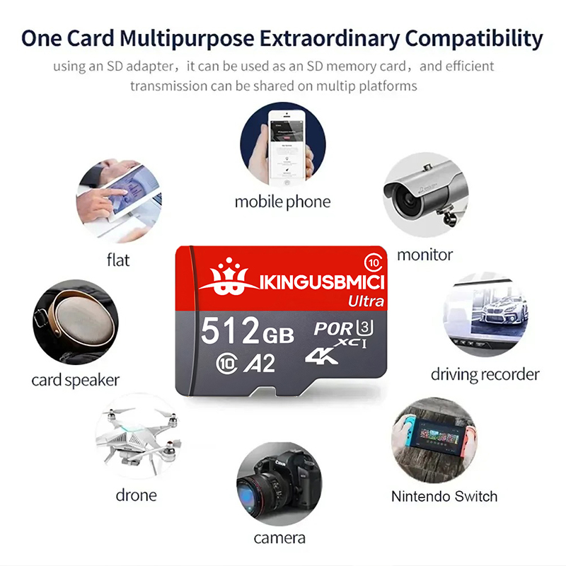 Elite Memory Card 32GB 128GB 6 - огляд і ціна Gaming Console For Phone