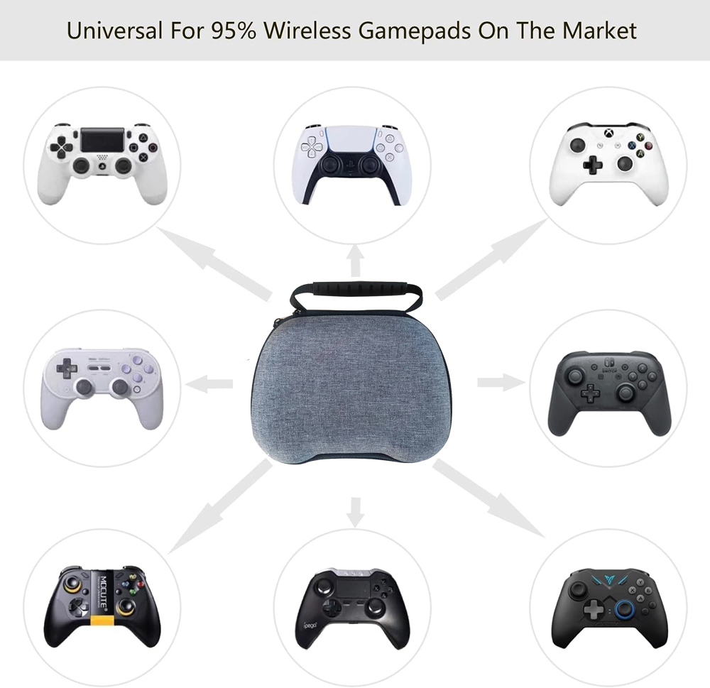Controller Case for Nintendo S - огляд і ціна Gaming Console Tv